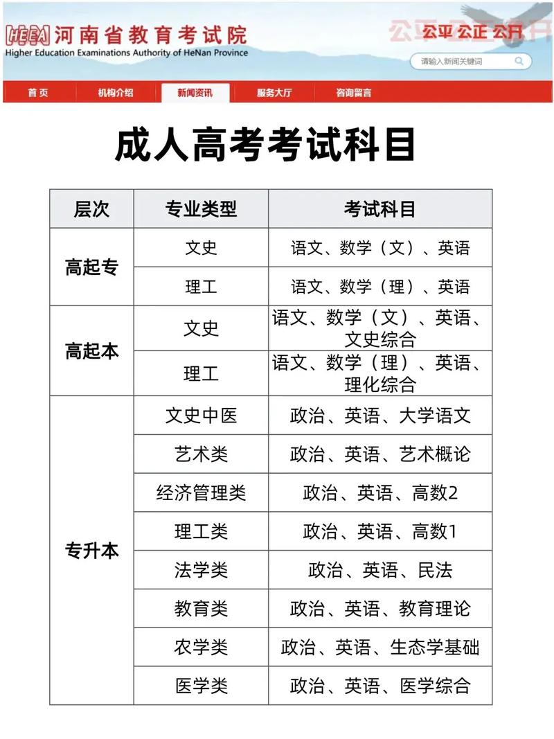 河南2025国考报名啥时候开始?-图3 河南2025国考报名啥时候开始?-图3