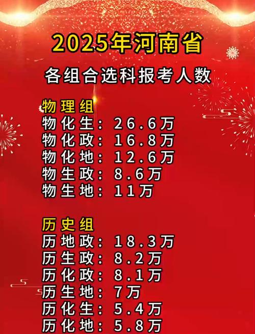河南2025国考报名啥时候开始?-图2 河南2025国考报名啥时候开始?-图2