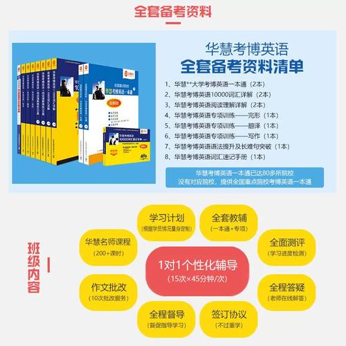 哈尔滨商业大学考博复试有何注意事项？-图1