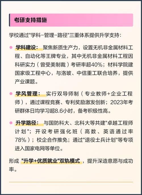 洛阳理工学院考研考点怎么安排?-图2 洛阳理工学院考研考点怎么安排?-图2
