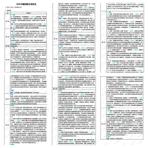 2025会计考博参考书有哪些必读?-图1 2025会计考博参考书有哪些必读?-图1