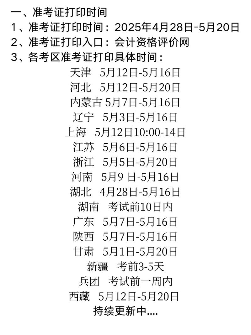 2025会计考博参考书有哪些必读？-图3