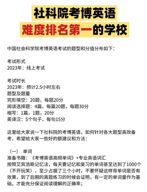 社科院2011考博英语难度如何?-图2 社科院2011考博英语难度如何?-图2