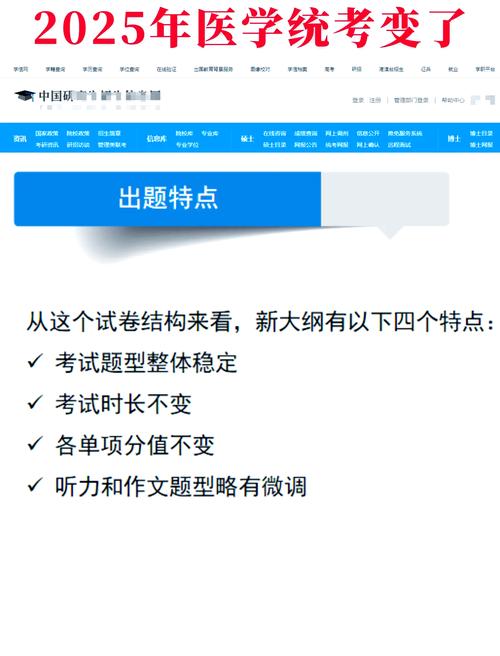 2025考博英语复试线会涨吗？-图2