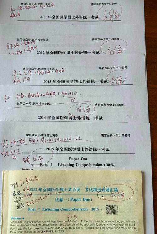 南理工考博英语真题怎么获取？-图3