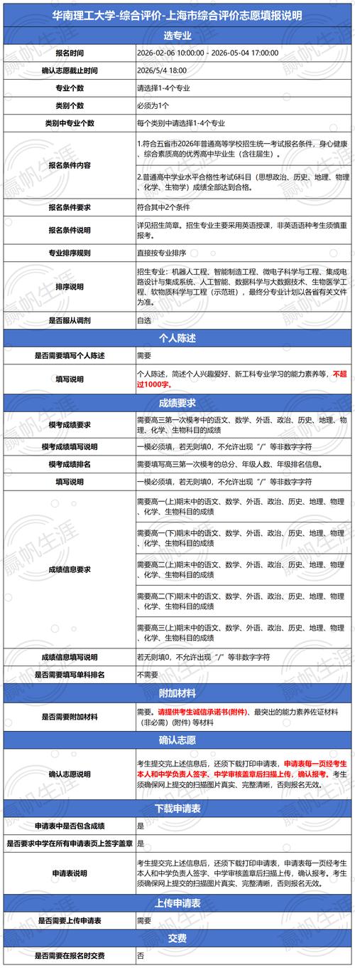 2025国考报名筛选标准是什么？-图1