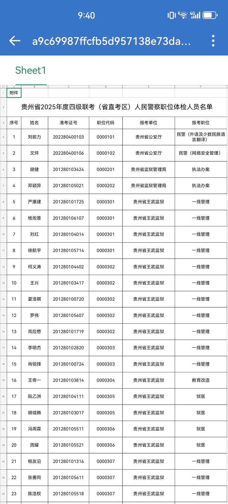 2025国考公安职位有何新变化或报考要求？-图2