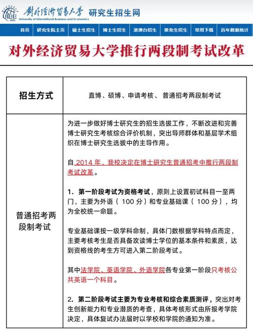 哪所大学英语考博难度低?-图1 哪所大学英语考博难度低?-图1