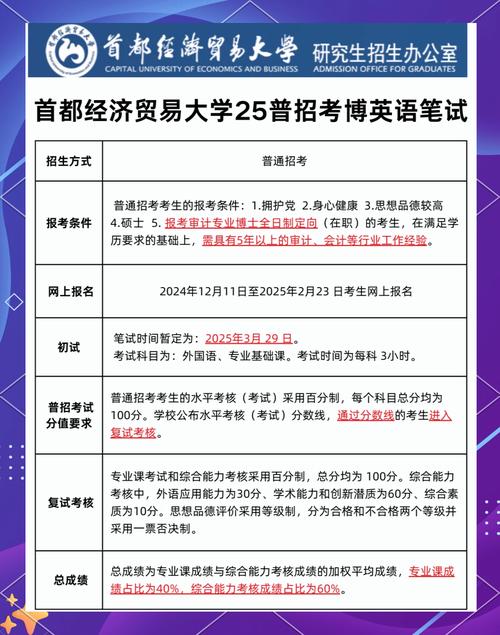 哪所大学英语考博难度低?-图3 哪所大学英语考博难度低?-图3