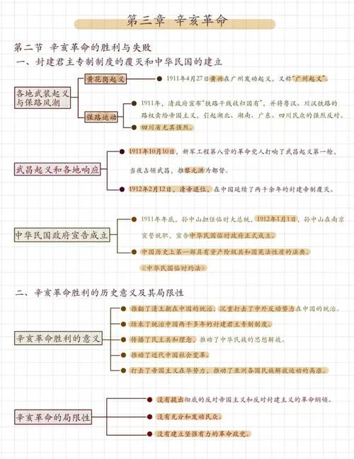 近代史分析题怎么答?核心考点有哪些?-图3 近代史分析题怎么答?核心考点有哪些?-图3
