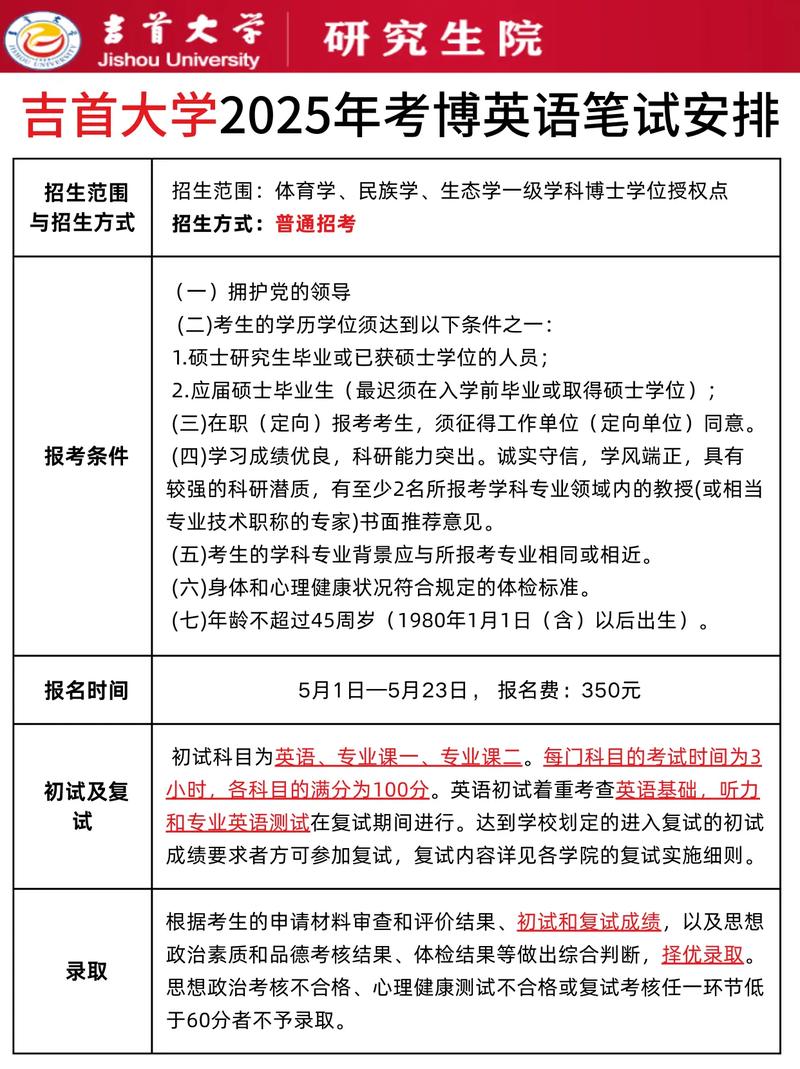 考博英语资料通用吗？-图3