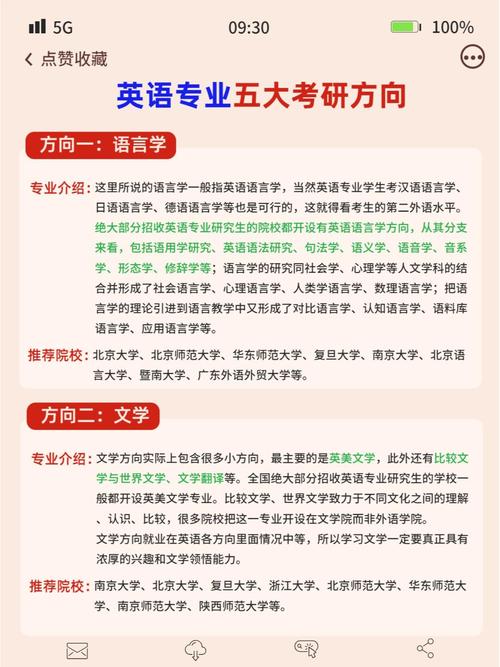云师大英语语言学考研怎么备考？-图1