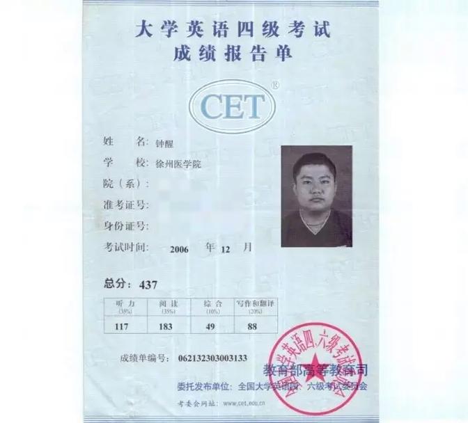 上海大学考博英语40分是过线还是淘汰线？-图3