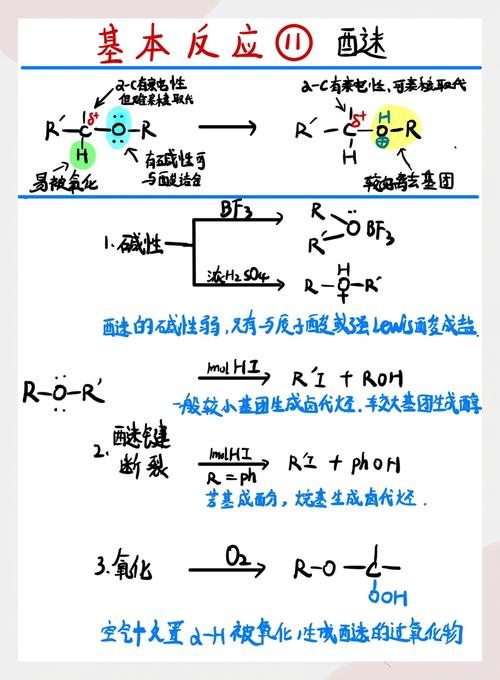 山西大学有机化学考研难度如何？-图2