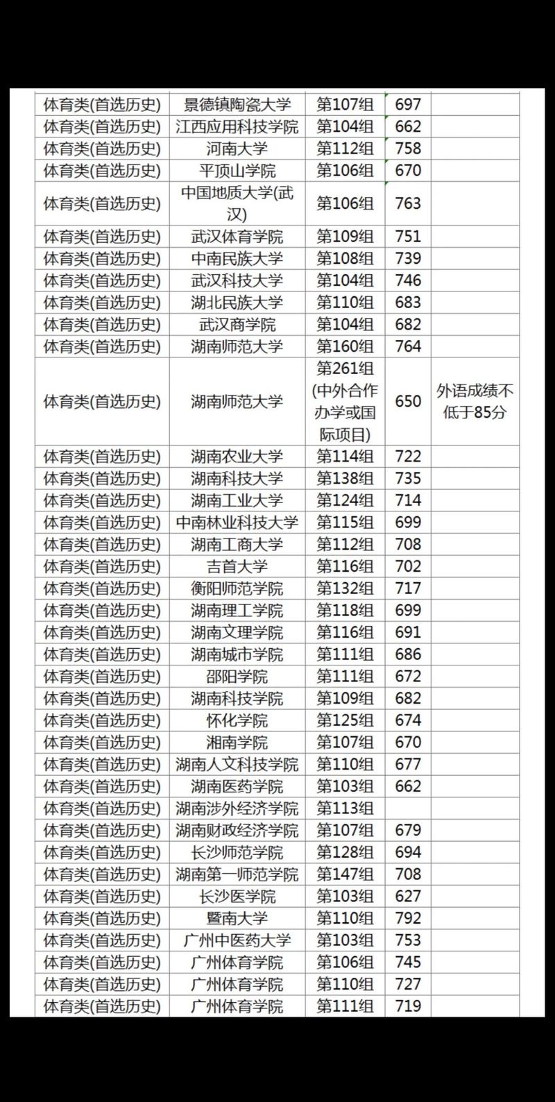 2025国考怀化考点设在哪里？-图2
