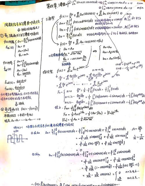 成信大信号与系统考研难不难?-图1 成信大信号与系统考研难不难?-图1