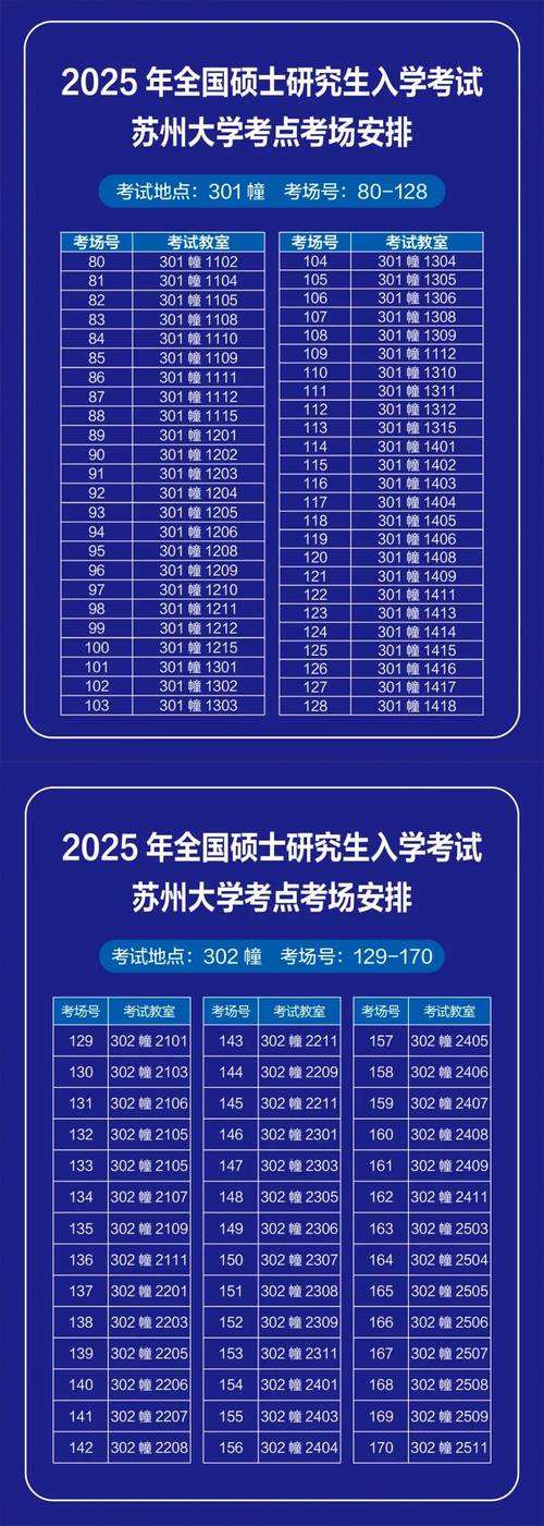 苏州大学考研四川考点怎么安排?-图1 苏州大学考研四川考点怎么安排?-图1