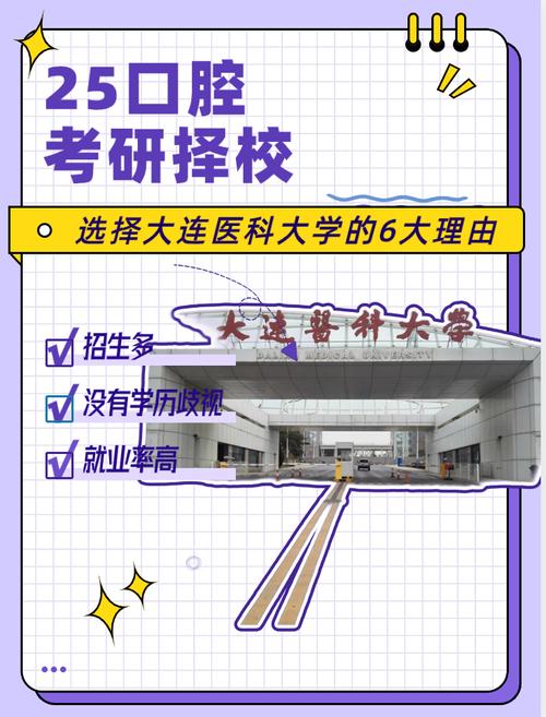大连医科大学考研口腔-图1
