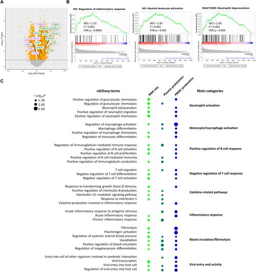 信号检测与估计理论的核心难点是什么？-图1