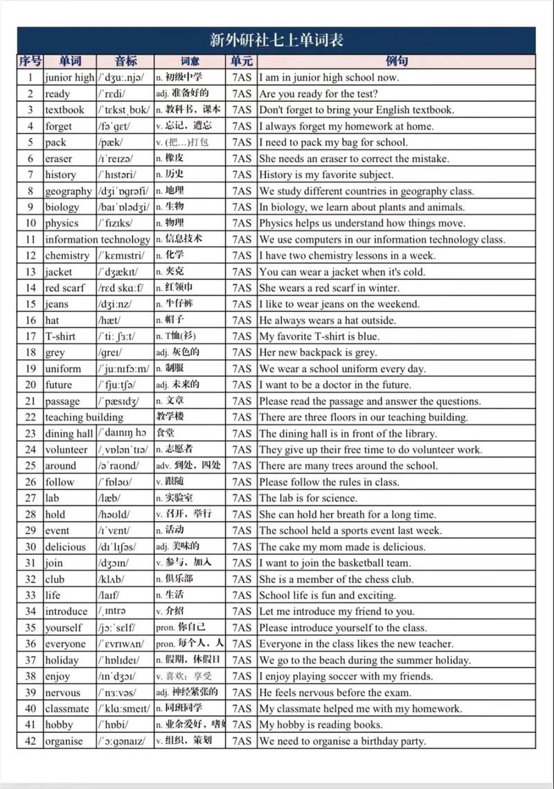 考博英语1011参考书有哪些？-图1
