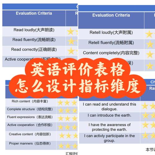 考博申请英语评分标准是什么？-图2