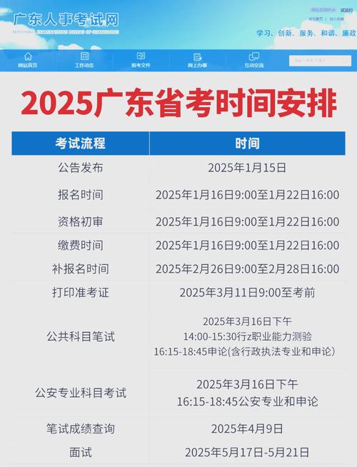 2025国考广东审核时间/流程/条件是什么?-图1 2025国考广东审核时间/流程/条件是什么?-图1