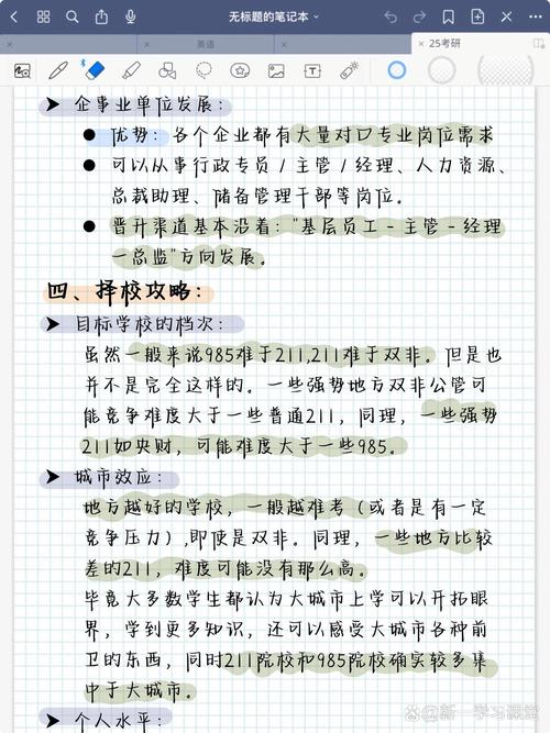 学硕专硕怎么选？行政管理考研有何区别？-图1