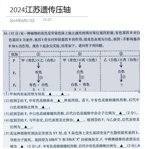 动物遗传育种学考博试题重点难点是什么？-图1