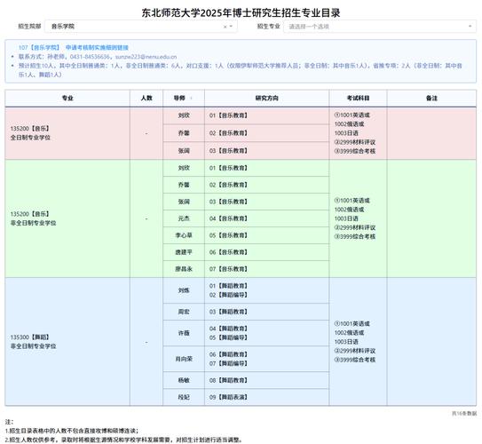 北师大2025历史考博如何准备？-图1