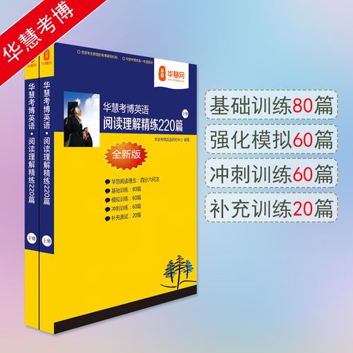 考博英语阅读理解书推荐-图2