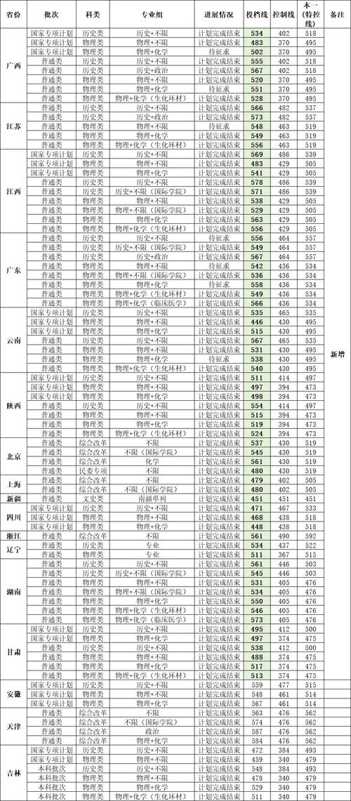 华侨大学2025年考博何时报名？-图1