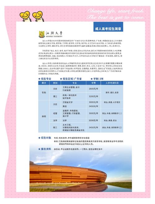 汕头大学考研英语专业难不难？-图2