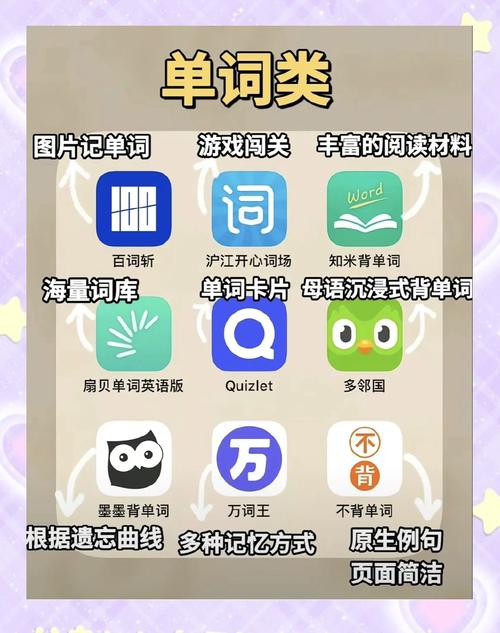 中央党校考博英语app好用吗？-图2