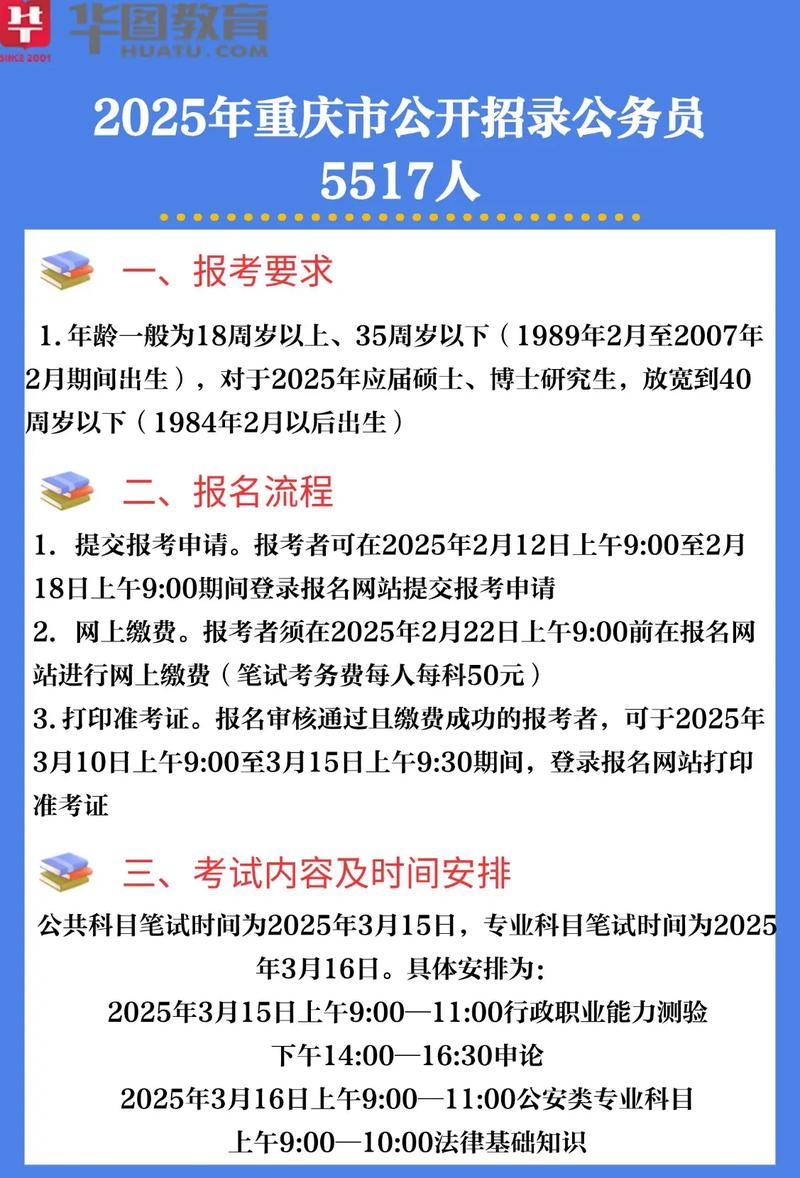 2025国考招录条件有哪些变化？-图3