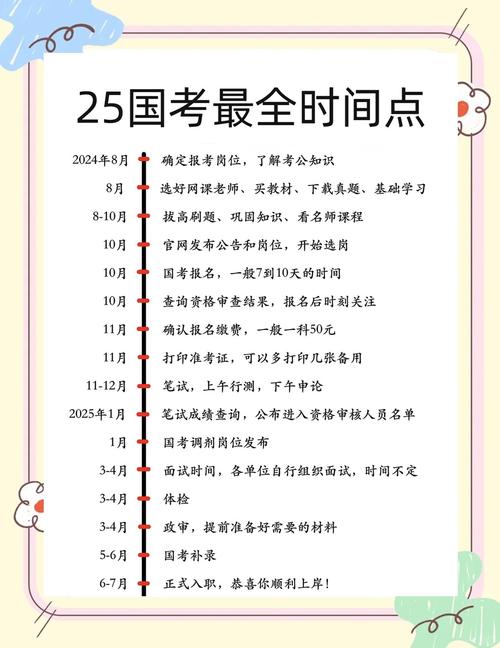 2025国考申论时间何时公布?-图2 2025国考申论时间何时公布?-图2