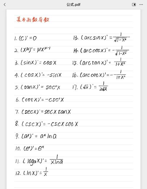 考研为何要必备高中数学公式？-图1