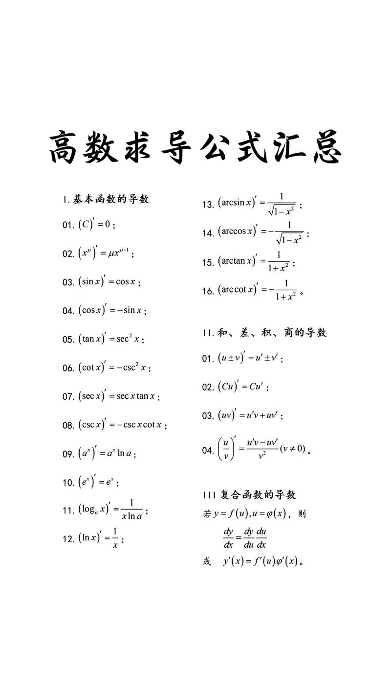 考研为何要必备高中数学公式？-图3