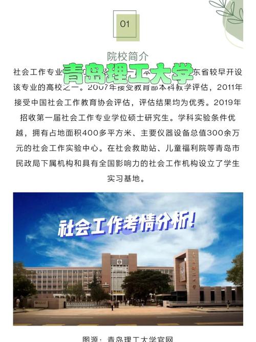 青岛理工大学考研校区具体位置在哪？-图3
