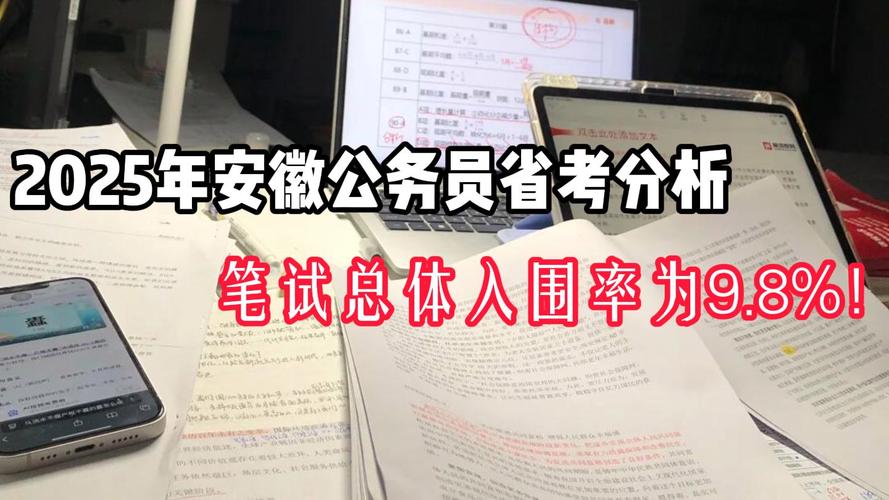 国考安徽2025面试形式有哪些变化？-图1