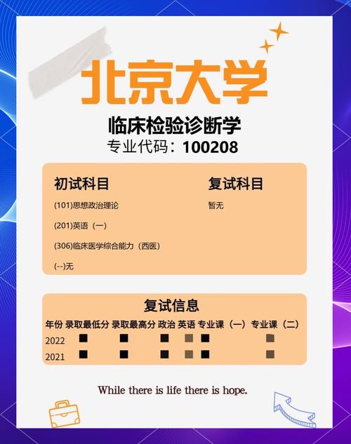 北京大学医学检验考研-图1