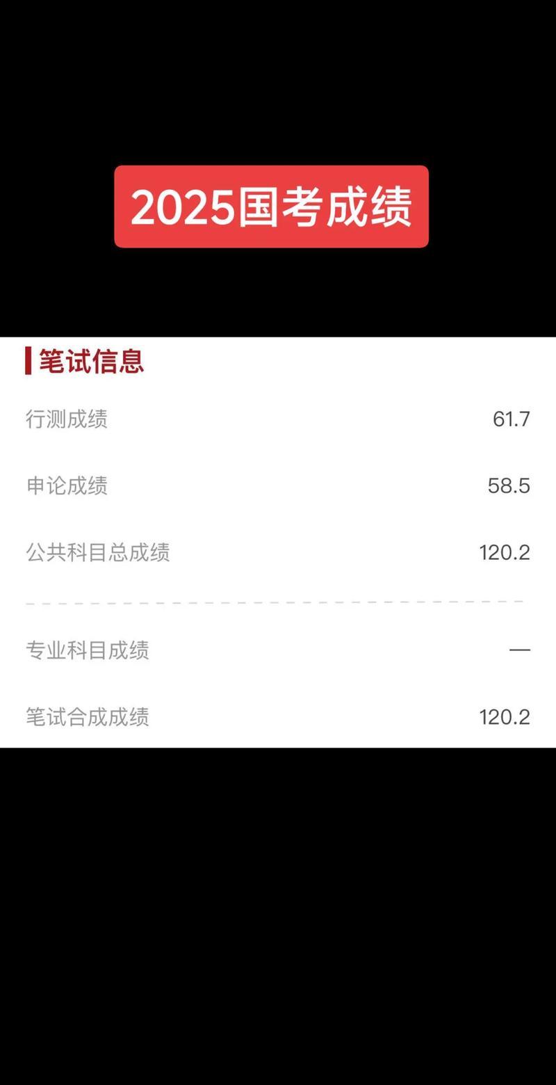 2025国考估分后，成绩啥时候出？-图1