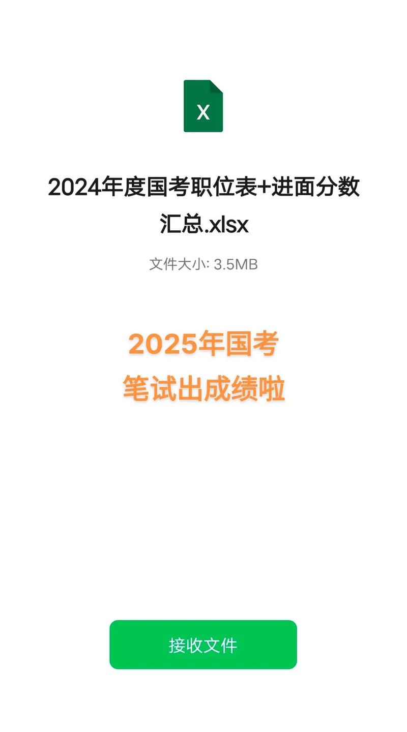 2025国考估分后，成绩啥时候出？-图2