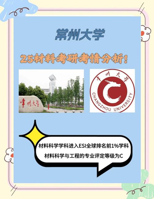 常州大学化工学院考研难度如何？-图3
