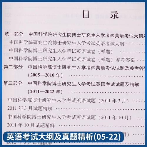 中科院考博英语2025-图1
