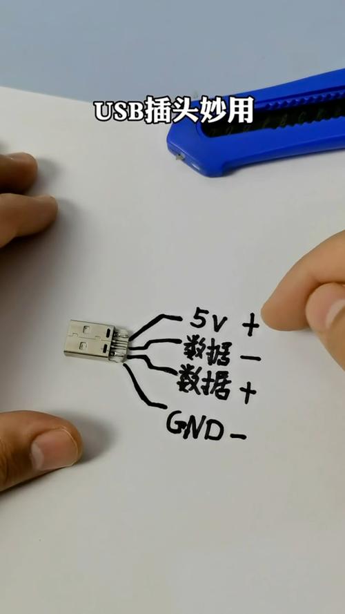 国考漫画USB线头有何深意？-图3