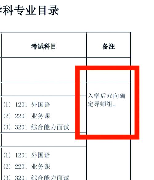 考博必须硕士导师签字吗？-图1