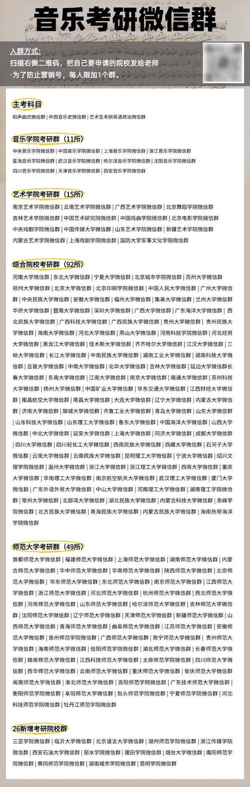 考博招生简章与专业目录有何区别？-图1