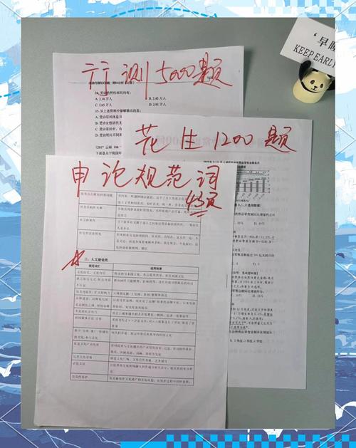 2025国考常识讲义重点是什么？-图2