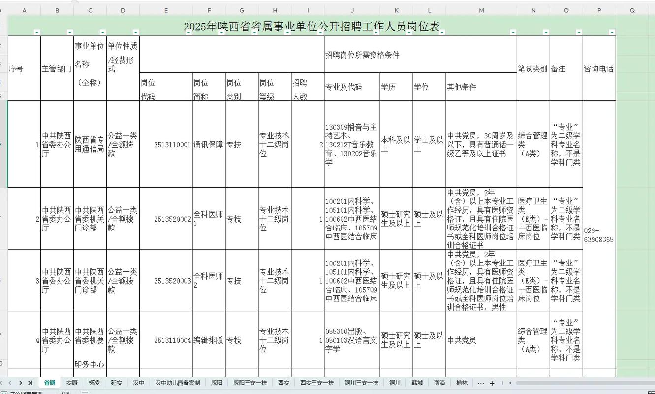 2025陕西国考招哪些岗位？何时报名？-图1