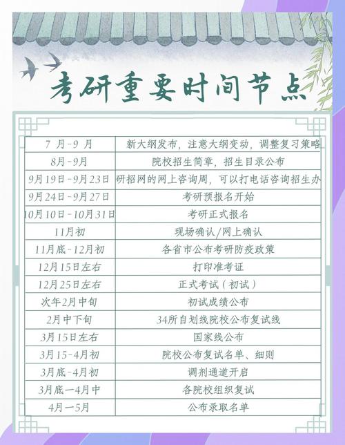 南开大学历史考研资料有哪些？-图3